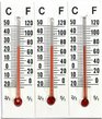 Сувенинрные термометры для магнитов